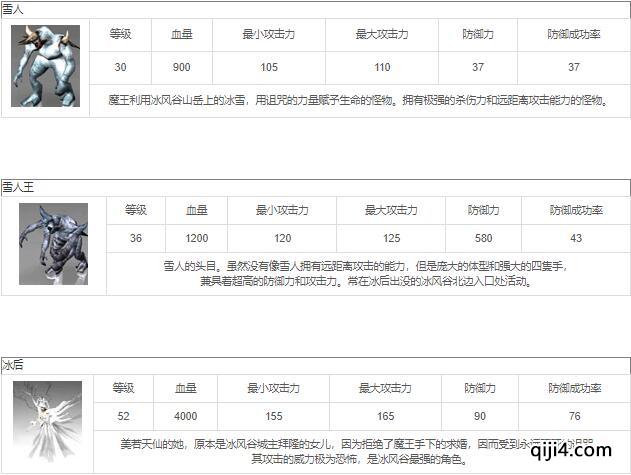 冰风谷怪物一览